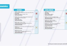Informe Red Vial Región Amazónica - febrero 18 de 2025