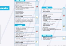 Informe Red Vial Región Amazónica - Julio 9 de 2025