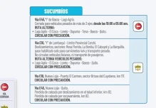 Informe Red Vial Región Amazónica - Septiembre 4 de 2025