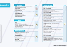 Informe de la Red Vial Región Amazónica - Marzo 6 de 2024