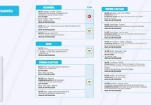 Informe Red Vial Región Amazónica - Enero 23 de 2024