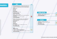 Informe Red Vial Región Amazónica - Mayo 15 de 2025