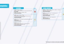 Informe Red Vial Región Amazónica - febrero 25 de 2025