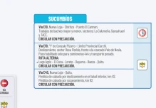 Informe Red Vial Amazonía Ecuador - Enero 27 de 2026