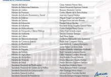 15 funcionarios de Rafael Correa se mantienen en gabinete de Lenín Moreno