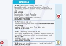 Informe Red Vial Región Amazónica - Agosto 15 de 2025
