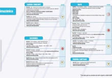 Informe Red Vial Región Amazónica - Julio 24 de 2025