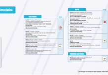 Informe Red Vial Región Amazónica - Junio 26 de 2025