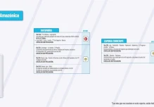 Informe Red Vial Región Amazónica - Abril 24 de 2025