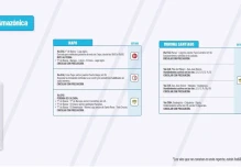 Informe Red Vial Región Amazónica - enero 31 de 2025