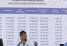 Correa se arrepiente de entrevista en Teleamazonas