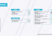Informe Red Vial Región Amazónica - marzo 5 de 2025