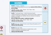 Informe Red Vial Región Amazónica - Septiembre 15 de 2025