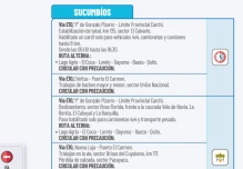 Informe Red Vial Región Amazónica - Octubre 13 de 2025