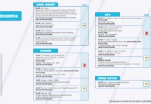 Informe Red Vial Región Amazónica - Julio 11 de 2025