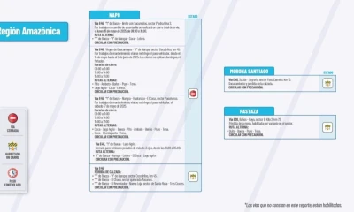 Actualización del informe del estado de las vías de la Amazonía ecuatoriana / Foto: cortesía MTOP
