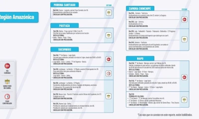 Actualización del informe del estado de las vías de la Amazonía ecuatoriana / Foto: cortesía MTOP