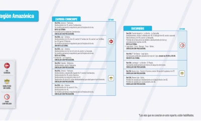 Actualización del informe del estado de las vías de la Amazonía ecuatoriana / Foto: cortesía MTOP