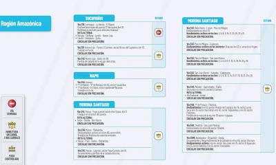 El Ministerio de Obras públicas en su cuenta de Twitter publica el estado de las vías de la Amazonía a continuación información que le podría interesar.