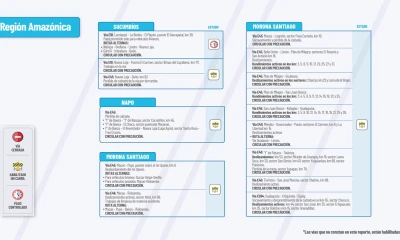  El Ministerio de Obras Públicas informa el estado de las vías de la Amazonía / Foto: cortesía MTOP 