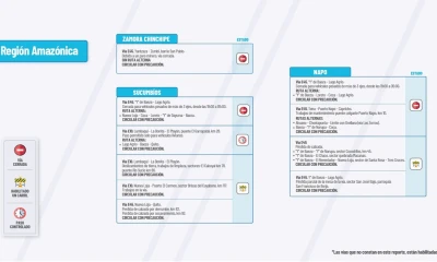 Actualización del informe del estado de las vías de la Amazonía ecuatoriana/ Foto: cortesía MTOP