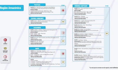  El Ministerio de Obras Públicas informa el estado de las vías de la Amazonía / Foto: cortesía MTOP 