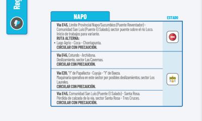 Actualización del informe del estado de las vías de la Amazonía ecuatoriana / Foto: cortesía MIT