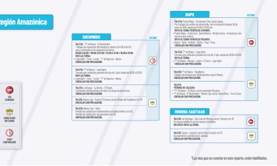 Actualización del informe del estado de las vías de la Amazonía ecuatoriana / Foto: cortesía MTOP