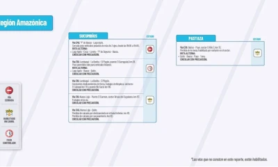 Actualización del informe del estado de las vías de la Amazonía ecuatoriana / Foto: cortesía MTOP 