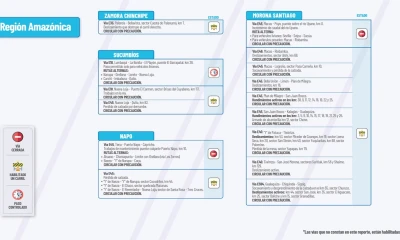  El Ministerio de Obras Públicas informa el estado de las vías de la Amazonía / Foto: cortesía MTOP 
