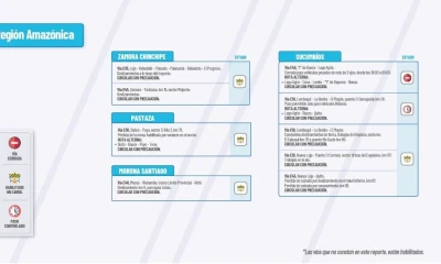 Actualización del informe del estado de las vías de la Amazonía ecuatoriana / Foto: cortesía MTOP 