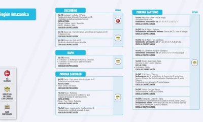 El Ministerio de Obras públicas en su cuenta de Twitter publica el estado de las vías de la Amazonía./ Foto: cortesía MTOP
