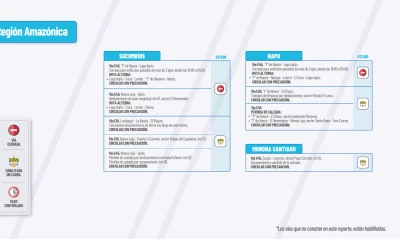Actualización del informe del estado de las vías de la Amazonía ecuatoriana / Foto: cortesía MTOP