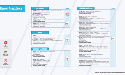 El Ministerio de Obras Públicas informa el estado de las vías de la Amazonía / Foto: cortesía MTOP 