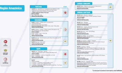  El Ministerio de Obras Públicas informa el estado de las vías de la Amazonía / Foto: cortesía MTOP 