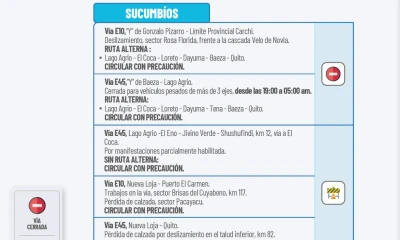 Actualización del informe del estado de las vías de la Amazonía ecuatoriana / Foto: cortesía MIT
