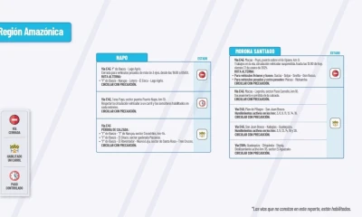 Actualización del informe del estado de las vías de la Amazonía ecuatoriana / Foto: cortesía MTOP 