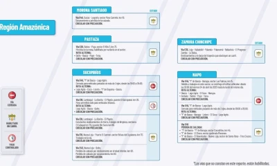 Actualización del informe del estado de las vías de la Amazonía ecuatoriana / Foto: cortesía MTOP