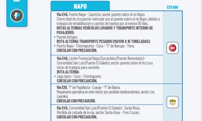 Actualización del informe del estado de las vías de la Amazonía ecuatoriana / Foto: cortesía MIT