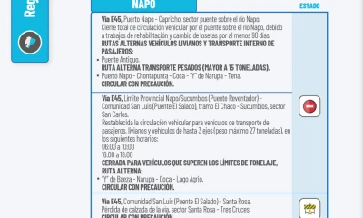 Actualización del informe del estado de las vías de la Amazonía ecuatoriana / Foto: cortesía MIT