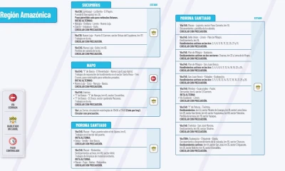 El Ministerio de Obras Públicas informa el estado de las vías de la Amazonía / Foto: cortesía MTOP 