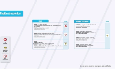 Actualización del informe del estado de las vías de la Amazonía ecuatoriana / Foto: cortesía MTOP 