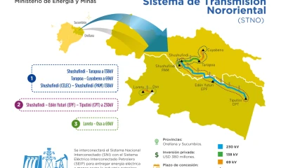 Las empresas son Celeo Redes Slu; Cobra Instalaciones y Servicios S.A.; Cymi Construcoes e Partipacoes S.A.; y, Eléctricas de Medellín Ingeniería y Servicios S.A.S. / Foto: cortesía ministerio de Energía) sección Energía 