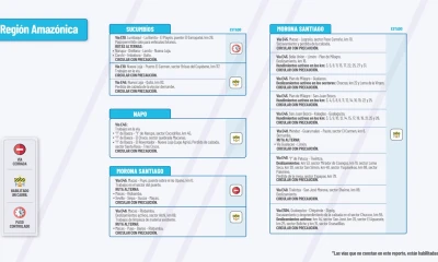 El Ministerio de Obras Públicas informa el estado de las vías de la Amazonía / Foto: cortesía MTOP 