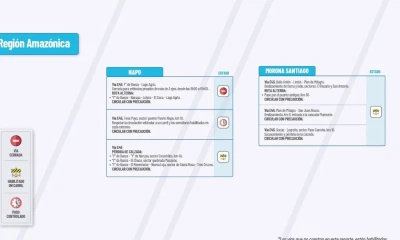 Actualización del informe del estado de las vías de la Amazonía ecuatoriana / Foto: cortesía MTOP 