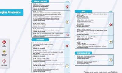 Actualización del informe del estado de las vías de la Amazonía ecuatoriana / Foto: cortesía MTOP