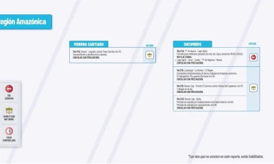Actualización del informe del estado de las vías de la Amazonía ecuatoriana / Foto: cortesía MTOP 