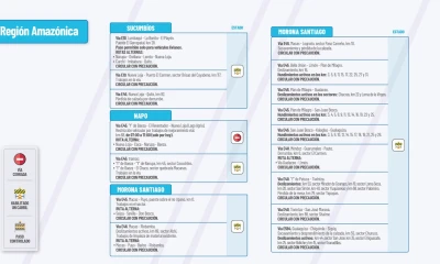 El Ministerio de Obras públicas en su cuenta de Twitter publica el estado de las vías de la Amazonía a continuación información que le podría interesar./ Foto: cortesía MTOP
