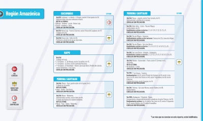El Ministerio de Obras Públicas informa el estado de las vías de la Amazonía / Foto: cortesía MTOP 