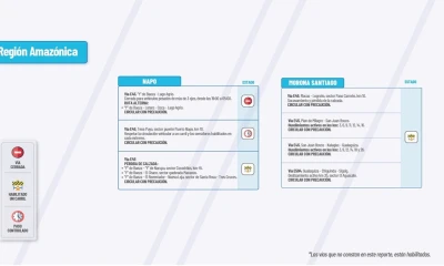 Actualización del informe del estado de las vías de la Amazonía ecuatoriana / Foto: cortesía MTOP 